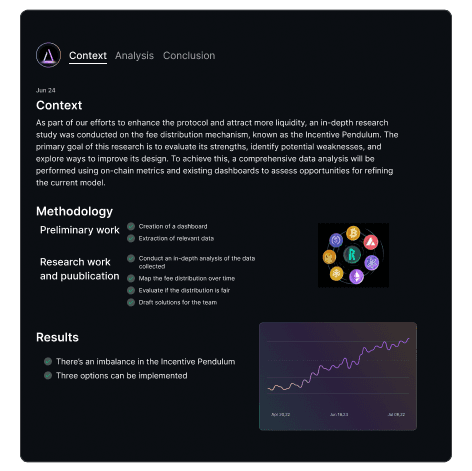 On-Demand research